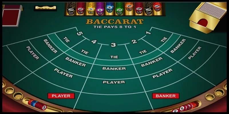 trò chơi baccarat