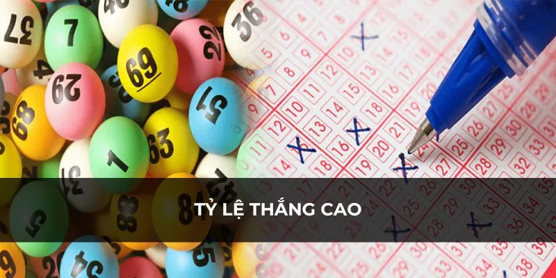 Tỷ lệ thắng cao